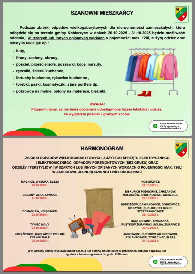 Wyniki w wyborach sołeckich w Tyńcu Małym