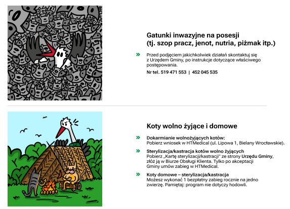 Grafika z godzinami wschodów i zachodów Słońca w Tyńcu Małym - marzec 2026r