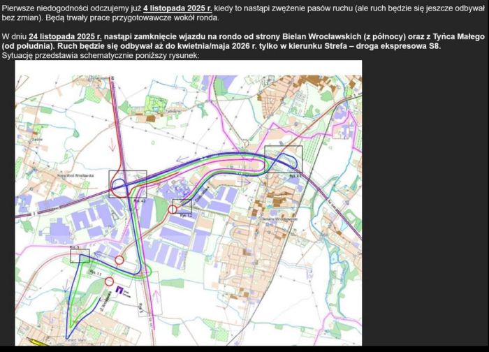 Ilustracja zmian w ruchu drogowym ronda tynieckiego